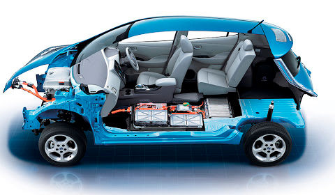 cuanto tiempo dura la bateria de un coche electrico