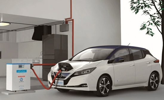 Nissan Leaf con tecnología V2G