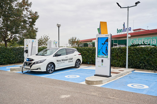 EasyCharger plataforma de gestión de puntos de recarga