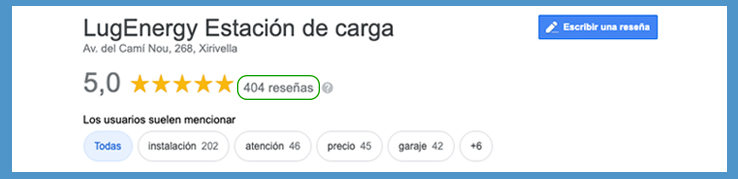 Valoraciones de LugEnergy en Google