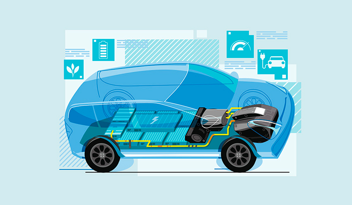 siglas de movilidad eléctrica